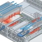 Flat-Top vs. Finned-Top OSFP: What Matters for 800G FR4 Deployment